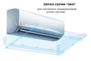 Экран (дефлектор) для кондиционера купить, заказать - 800мм из оргстекла от производитель в Москве - 495 978-21-61